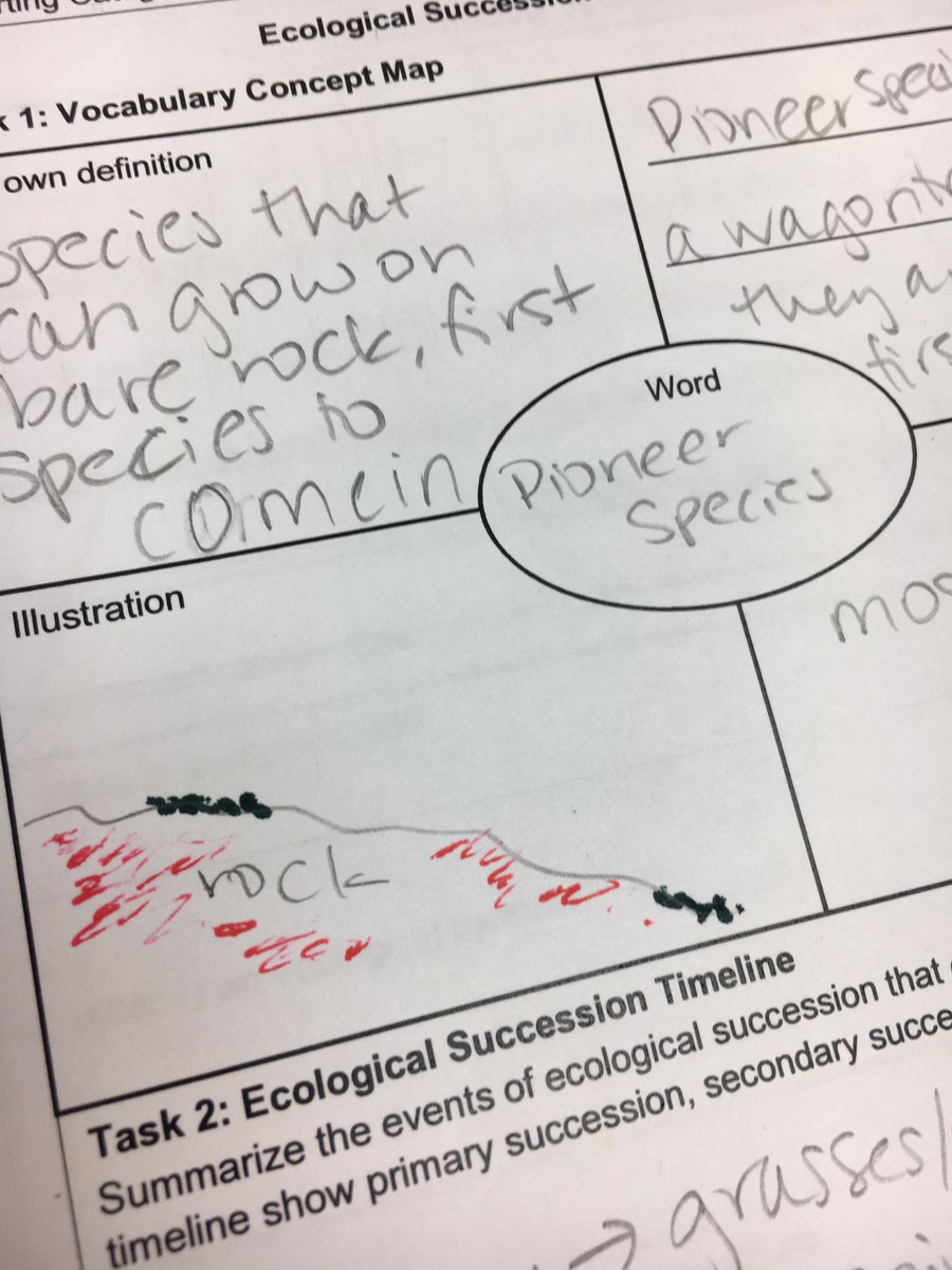 MsMikschRMS's tweet photo. I'm really liking this lichen and this moss is boss 😂 #teamLCISD @FulshearCheer @FulshearScience https://t.co/DDx5vuMRZN