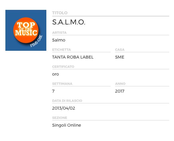 TantaRobaLabel's tweet photo. Tripla certificazione per #TantaRobaLabel. ✔︎
#Bene di @TheTrueGemitaiz è singolo di PLATINO 💿
#SALMO e #RusselCrowe sono singoli d'ORO 📀📀 https://t.co/n7mf2JAa8e