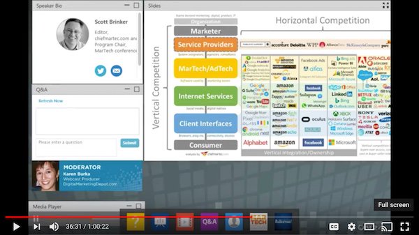 MichelleRobbins's tweet photo. If you touch/own UX/UI/CX/Mktg watch @chiefmartec present “5 Disruptions Reshaping Marketing As We Know It” https://t.co/gI60St5MQc #MarTech https://t.co/xj2MBl8Zc8