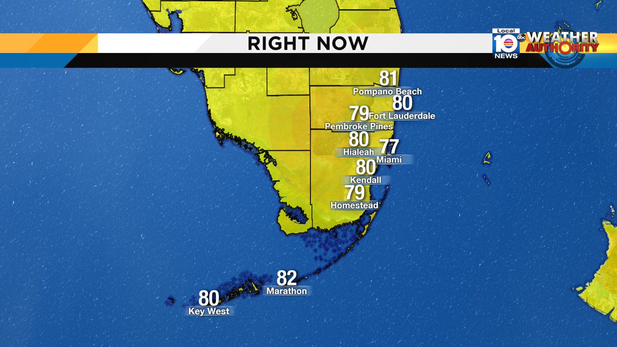 Temperature check...wow it's nice outside. We will stay in the mid 70s most of the evening https://t.co/BLEwnpYN1o