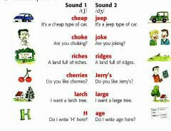 download optical frequency