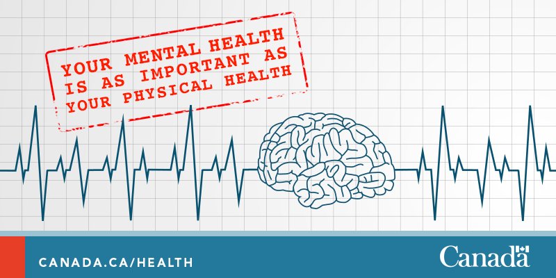 HealthyCdns's tweet image. What’s your go to #MentalHealth “workout”? Get ideas: ow.ly/F85N309bePE