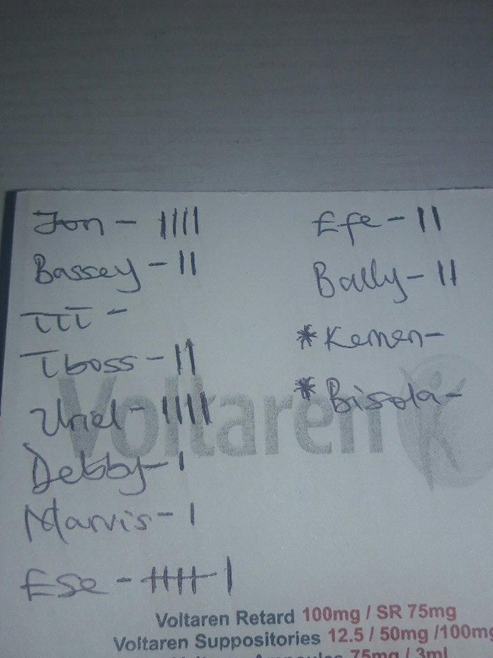 Damisah4's tweet photo. #BBNaija big brother this were sha the people nominated https://t.co/EeTtvs1fR7