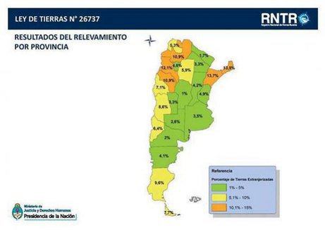 nelsonvilca's tweet photo. Cambios en la ley de tierras: nos devoran los de afuera https://t.co/QNEXWOk4n2 https://t.co/8LzcolMV7p