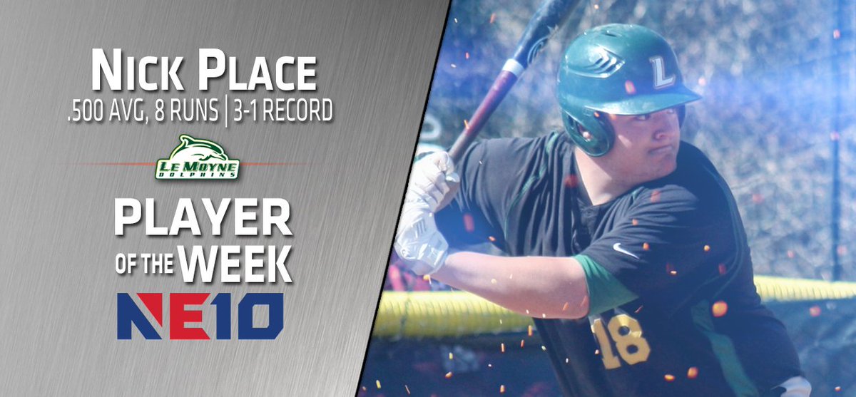 TheNortheast10's tweet photo. .@LeMoyneDolphins Nick Place named NE10 ⚾️ POTW for his performance in helping the 🐬 go 3-1 | https://t.co/VviO8clbOk

#NE10EMBRACE https://t.co/leUB2y2VQ2