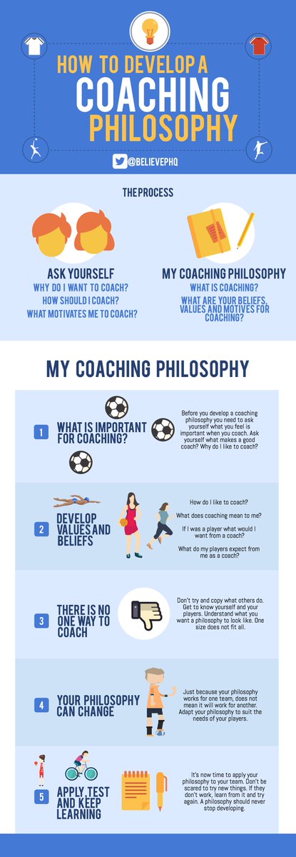 How can coaches work on their coaching philosophy