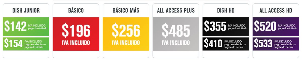 ChihuahuaDish's tweet photo. Solo suscribe te con requisitos mínimos y disfruta de @DishMx con la mejor calidad contacta @aigonzalezch @DTHChihuahua 6141375718 https://t.co/uXjEZQLy5N