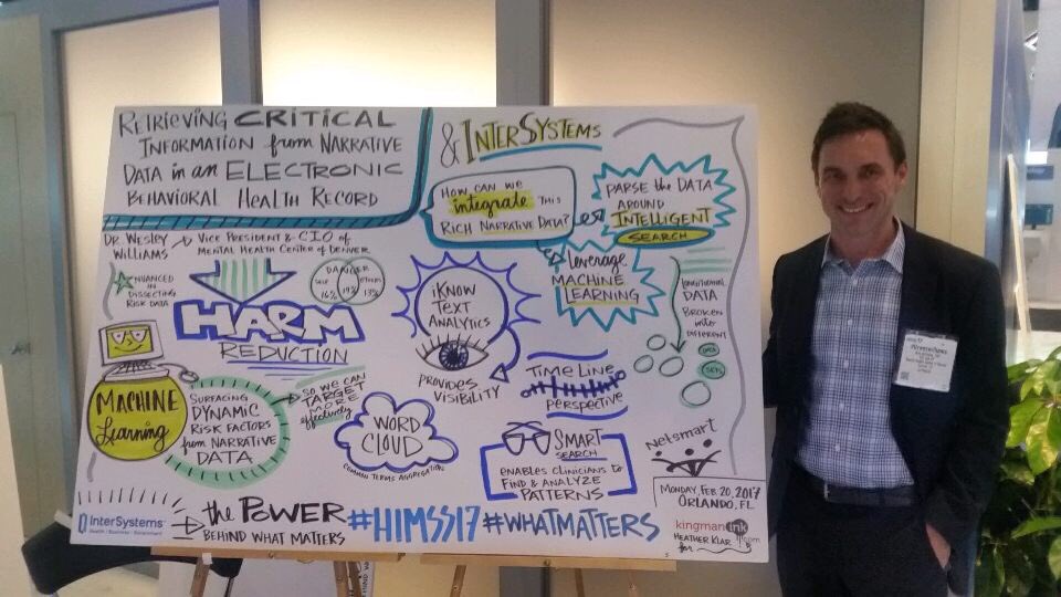 Mike Valentine (@mike_valentine) on Twitter photo Thank you <a href="/drweswilliams/">Wes Williams</a> for telling the HIT world about this very powerful first of a kind solution. <a href="/InterSystems/">InterSystems</a> Thank you <a href="/drweswilliams/">Wes Williams</a> for telling the HIT world about this very powerful first of a kind solution. <a href="/InterSystems/">InterSystems</a>