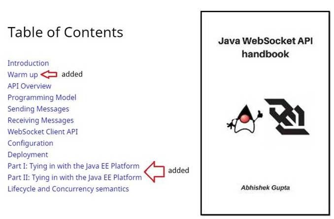 abhi_tweeter's tweet image. Java WebSocket API Handbook is now 100% complete buff.ly/2kRjJ3s enjoy !! #JavaEE