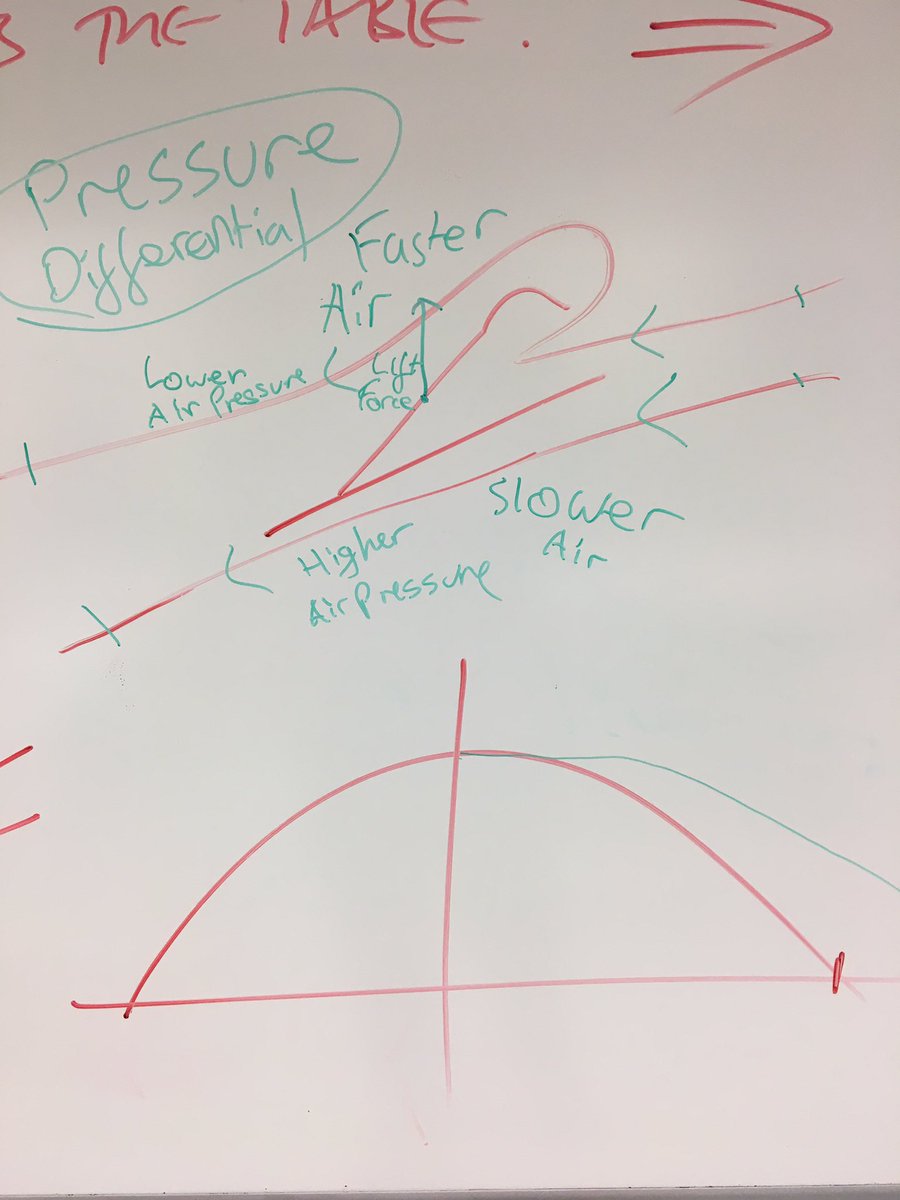 And this one as well.