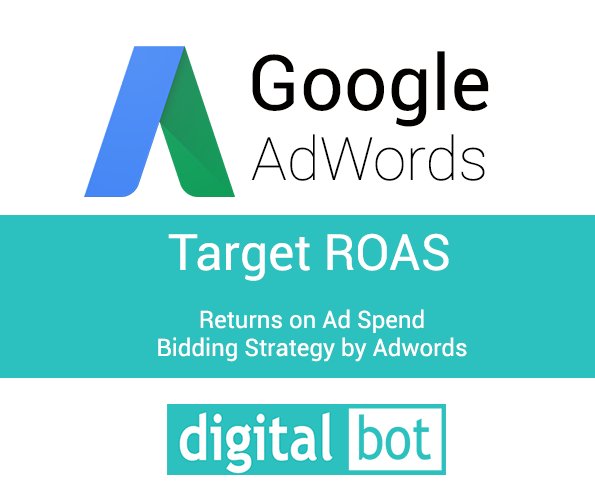 digitalbotin's tweet photo. #Google #AdWords: TARGET #ROAS BIDDING STRATEGY to get more revenue with adwords smart bidding strategy. #DigitalMarketing #PPC #campaigns 😇 https://t.co/bIjR1EVUd1
