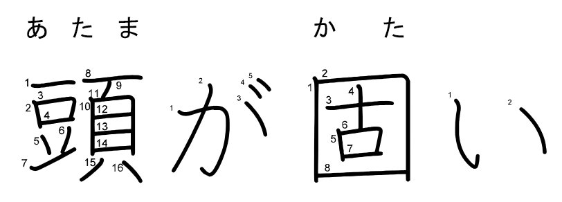 Japonesaldia あたまがかたい Atama Ga Katai Ser Terco