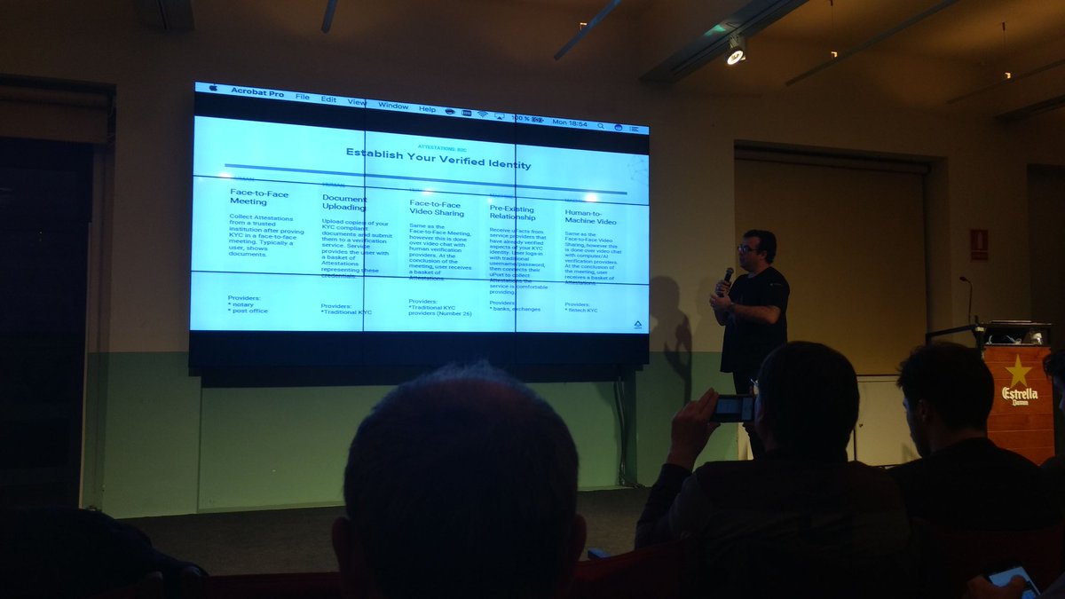 juanmaarcas's tweet photo. #blockchainBCN https://t.co/oaRIycQ9Vq