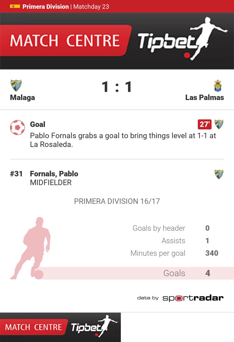 MCTipbet's tweet photo. 27′ Goal Malaga
Malaga 1:1 Las Palmas
#MGAvLAP https://t.co/M0aDXFyhT8