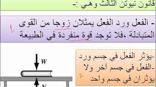 لكل قوة فعل قوة رد فعل مساوي له في المقدار ومعاكس له في الاتجاه