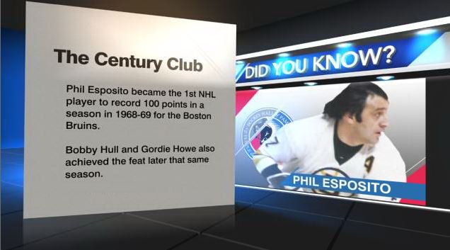 Happy 75th birthday to Hockey Hall of Famer Phil Esposito 