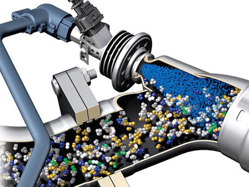 PurePearl_ch's tweet photo. AdBlue – Was dahinter steckt https://t.co/d2mDSqP2oD https://t.co/eBxNMicpda