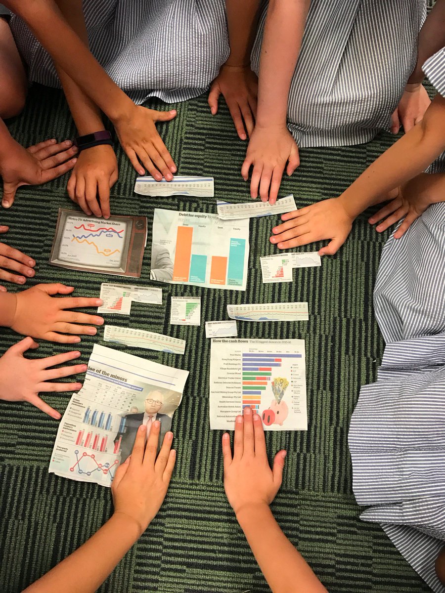 4MLearners's tweet photo. 4M used newspapers to help find examples of data.#data 
#Allsetyoubet https://t.co/jA6pTrjSX2