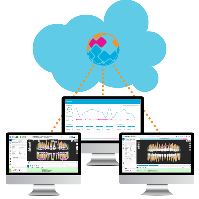 Did you know our software is available as a hosted service? #Ortho4D #Aligner4D #Orthodontics