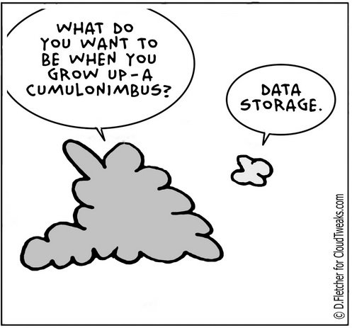 lgiles's tweet image. #CloudHumor 😂