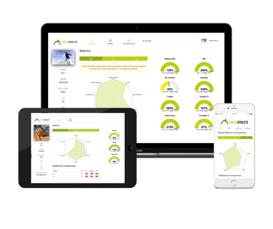 ForceAthlete tweet media