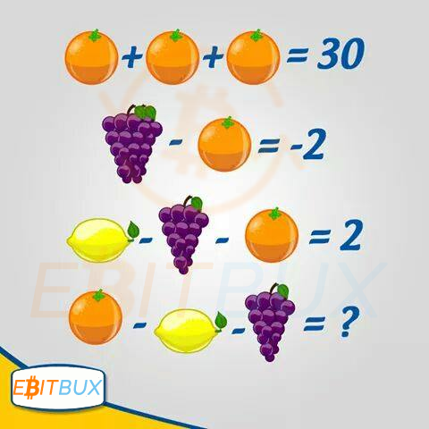 ebitbux's tweet photo. First right answer get 500 PTC credits 
 #bitcoin #bux #ebitbux https://t.co/e75oynLLZ5 https://t.co/Ypq6IeOmvF