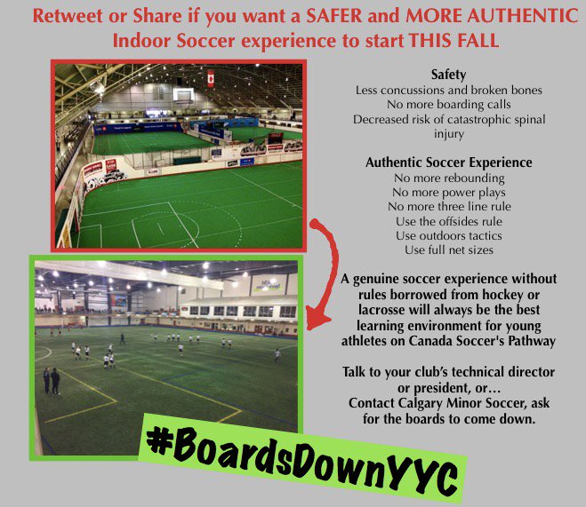 hereforourkids's tweet photo. #BoardsDownYYC It's time! Retweet if you want @cmsasoccer to remove the boards from indoor soccer by next season https://t.co/Pooev4NjK3