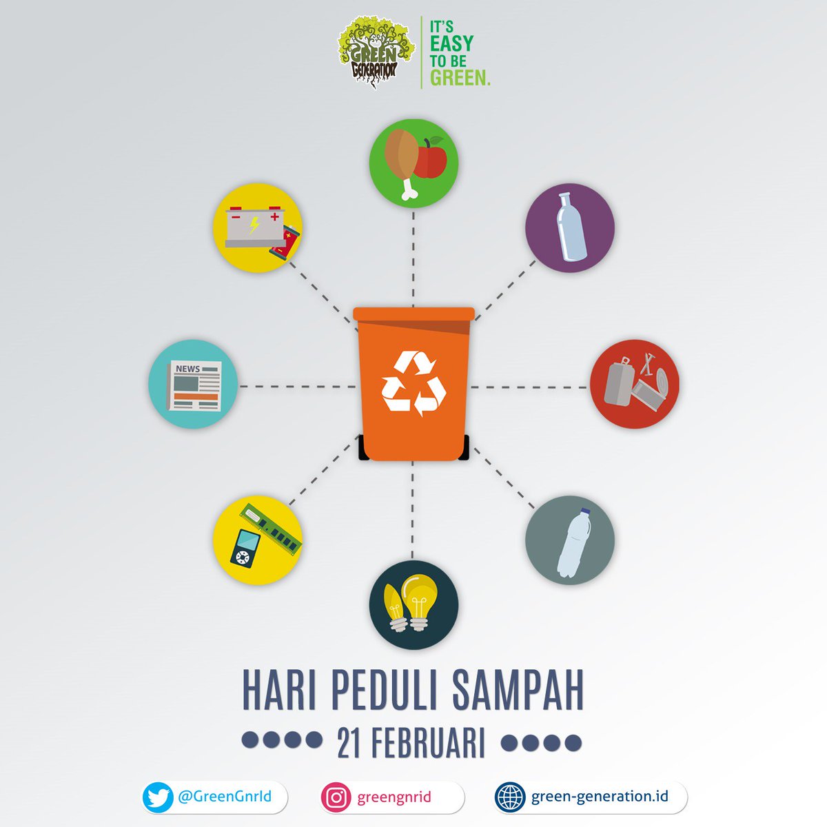 Hello greeners... sebagai generasi hijau bangsa kita harus mulai peduli dengan sampah .