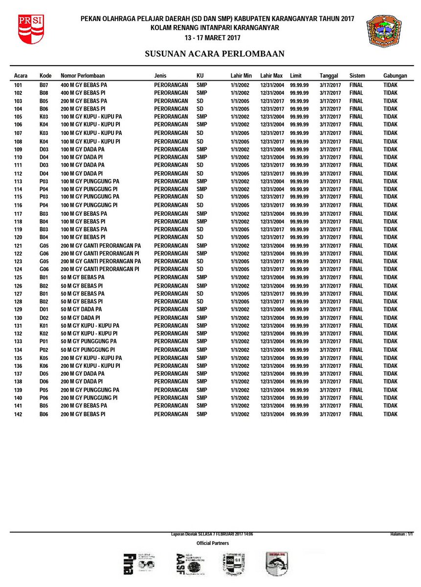 indrakinata's tweet photo. @soloposdotcom @AgendaSOLO @lewatpedan @LensaLawu Berikut jadual Popda Renang kab.Karanganyar: https://t.co/LkyActgdyC