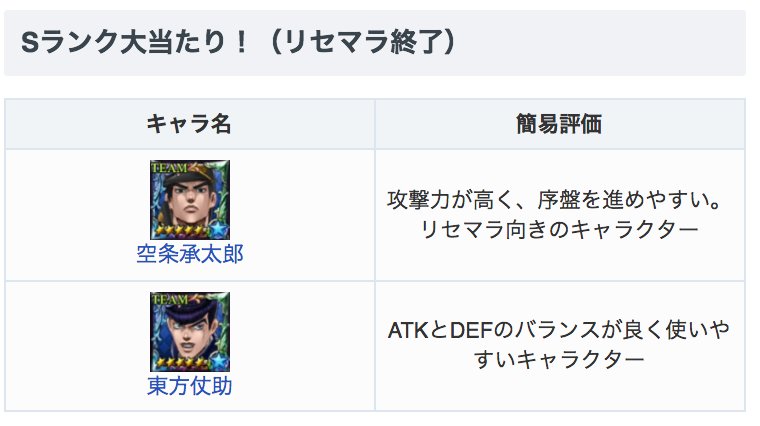 ジョジョdr攻略 Wiki8 Jojodr Twitter ジョジョdr攻略 Wiki8 Jojodr Twitter