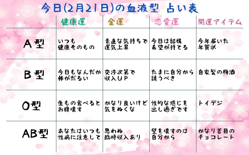 金髪ヤンキーと罰ゲーム on X