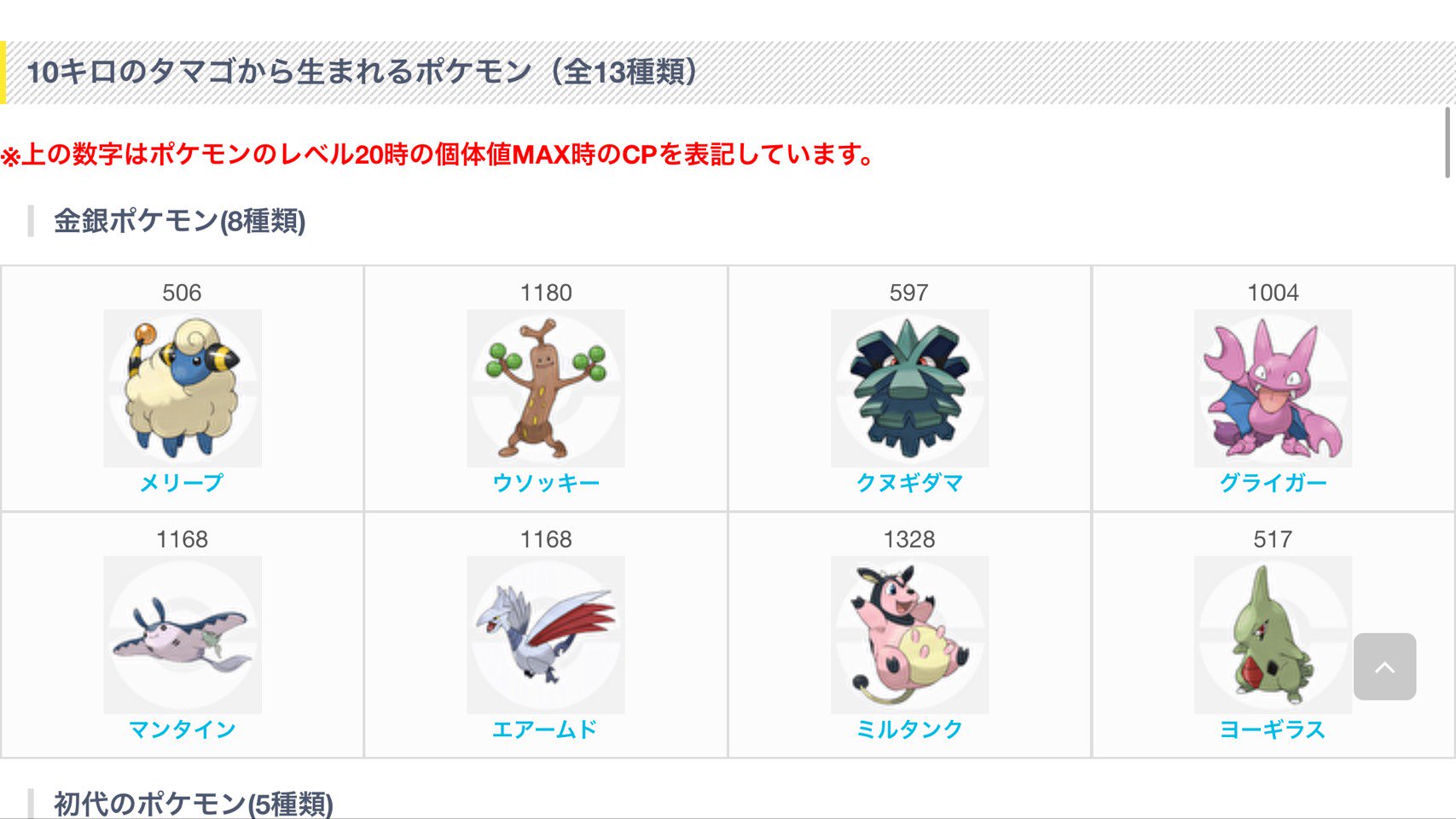 ポケモンgo Twitter