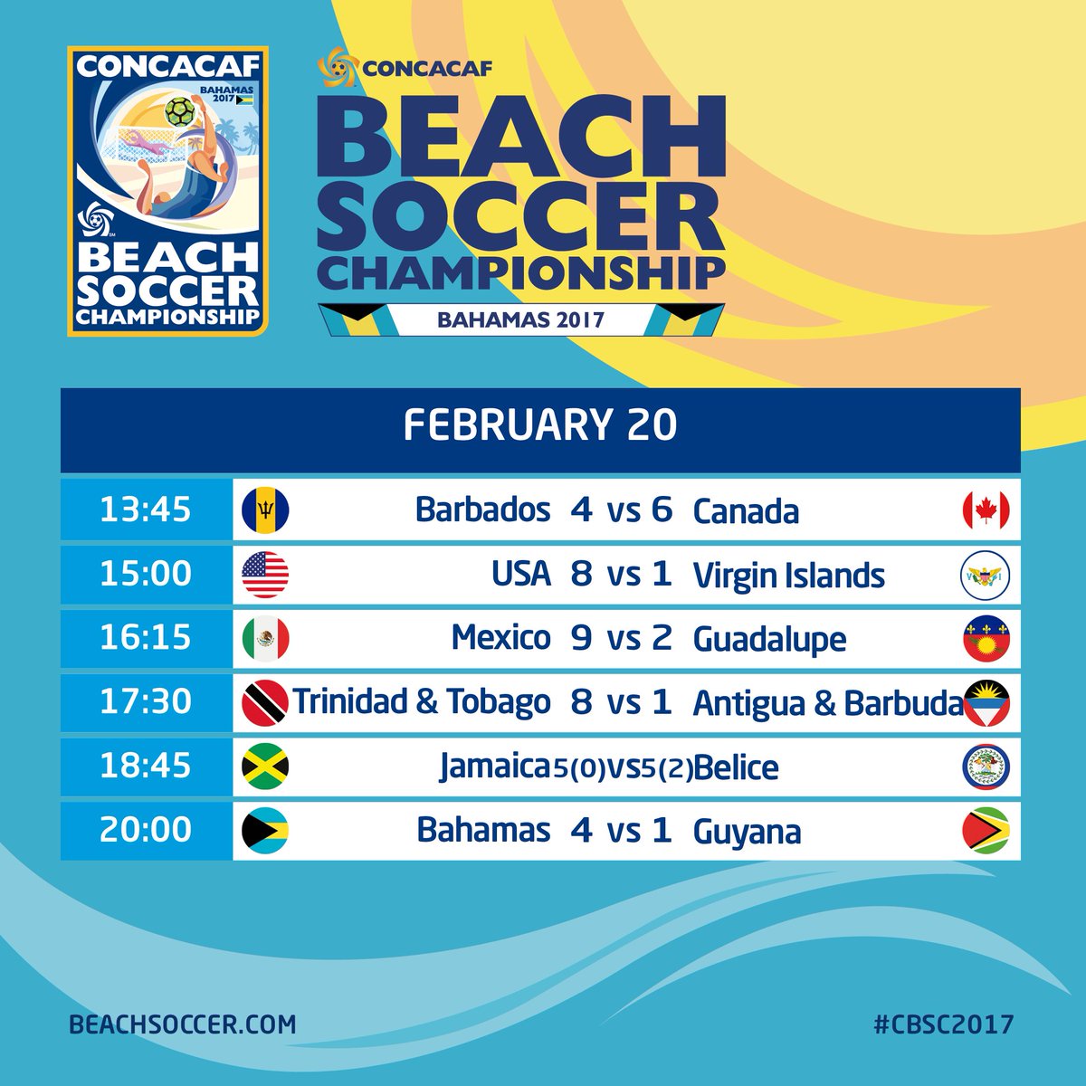 And here's how the CONCACAF #BeachSoccer Championship action played out on day one in Nassau...

👇👇👇