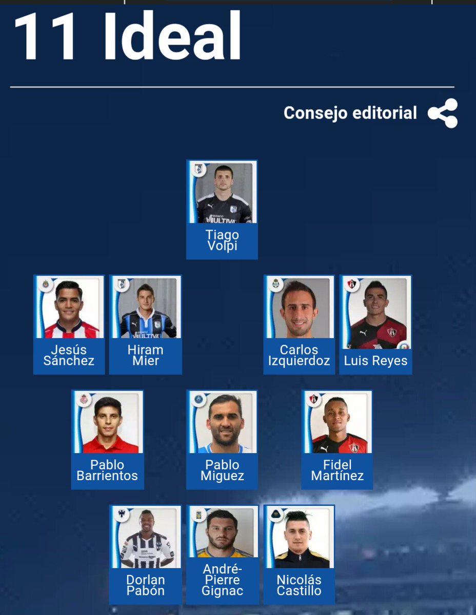 EraSandria2's tweet photo. #ErastadísticasFutboleras
El 11 ideal de la Jornada 7 en la #LIGABancomerMX
"RT" si algún jugador⚽de tu equipo está👍 https://t.co/zUZlvqMt8E