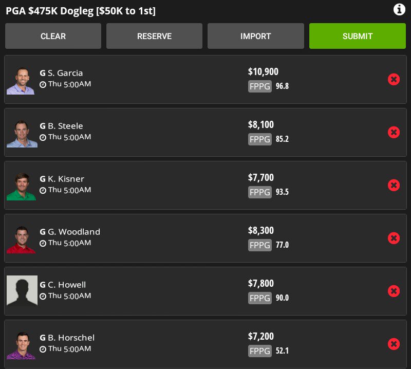 DraftFiends's tweet image. Free PGA lineup anyone? Enjoy! 😈