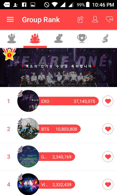 AllyssaKellyn10's tweet photo. WHAT THE HECK BTS GOT ONLY #Second_Place. Its ok we still love bts and I am always be an Army. https://t.co/sx79LQV48K