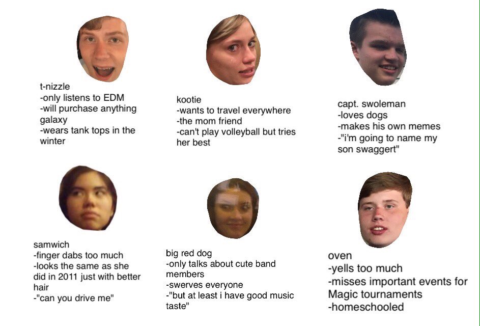 quote with which one you are (submisson)