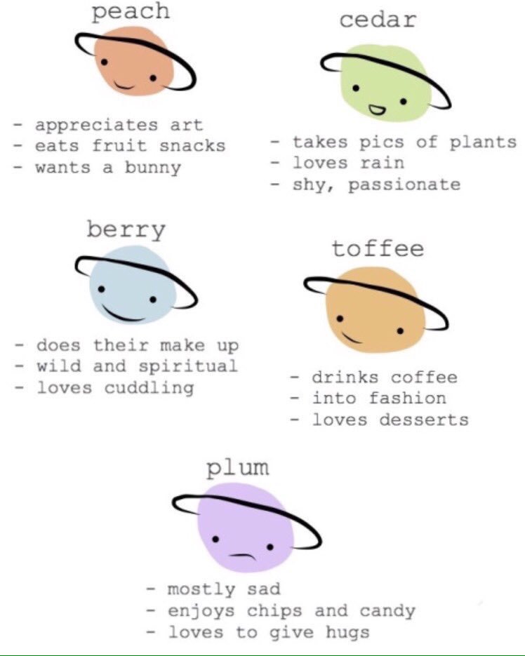 quote with which one you are