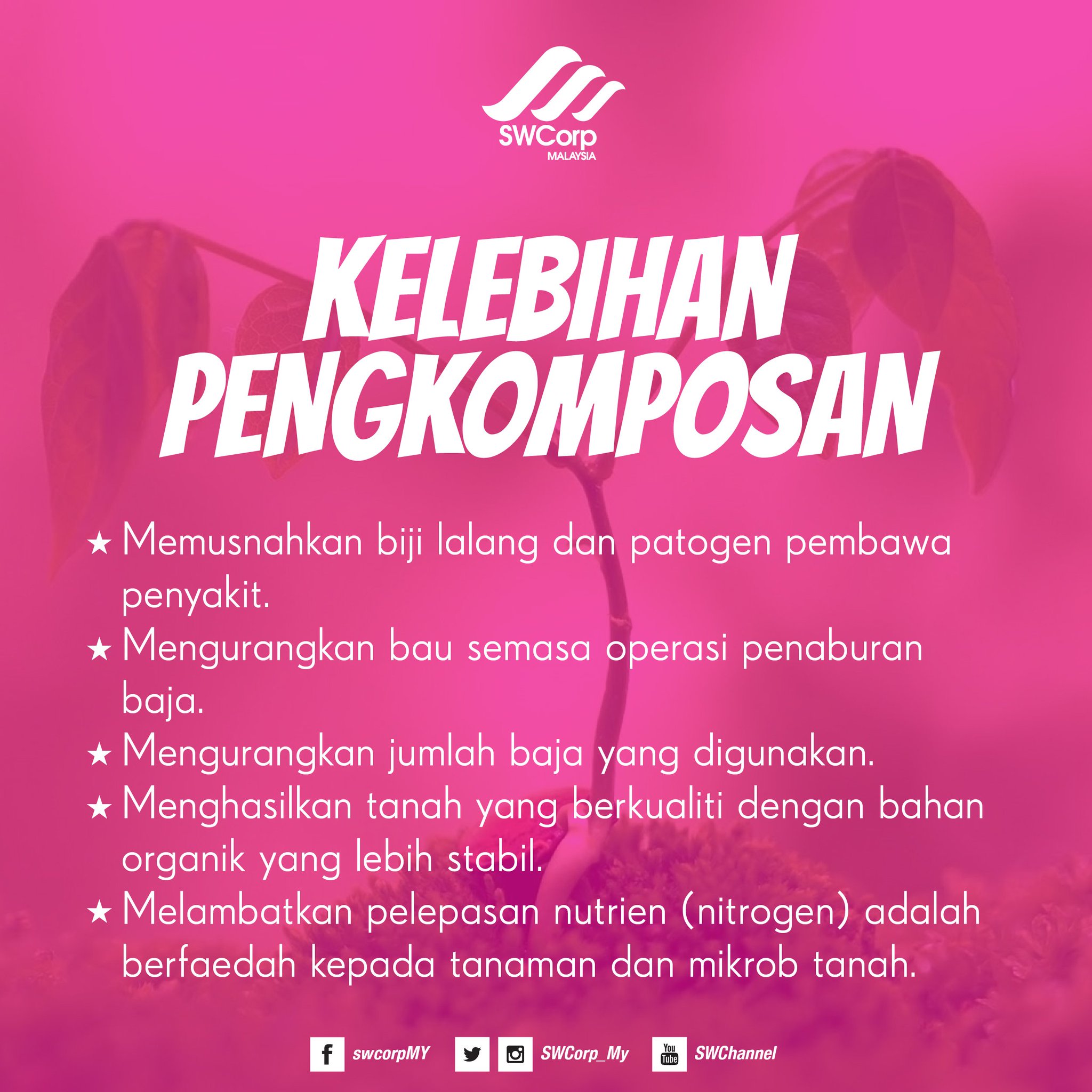Game Memilah Sampah For Android Apk Download