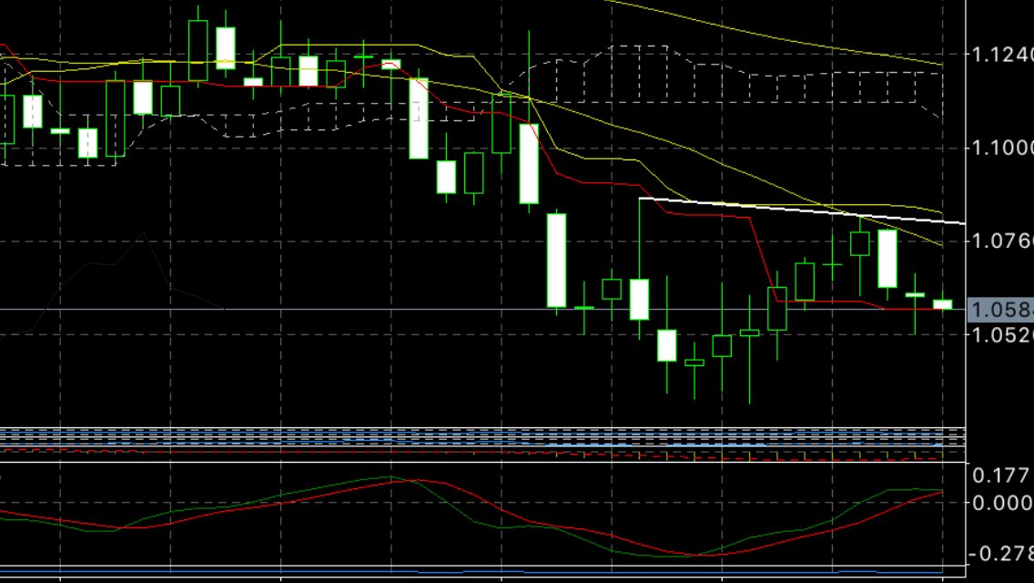 csr100 forex pdf