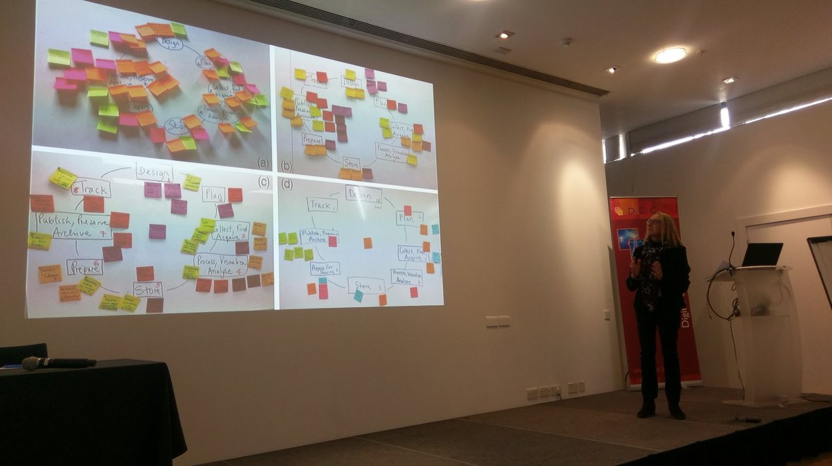 Dr. Liz Lyon is presenting Research Transparency--research paper session at #idcc17