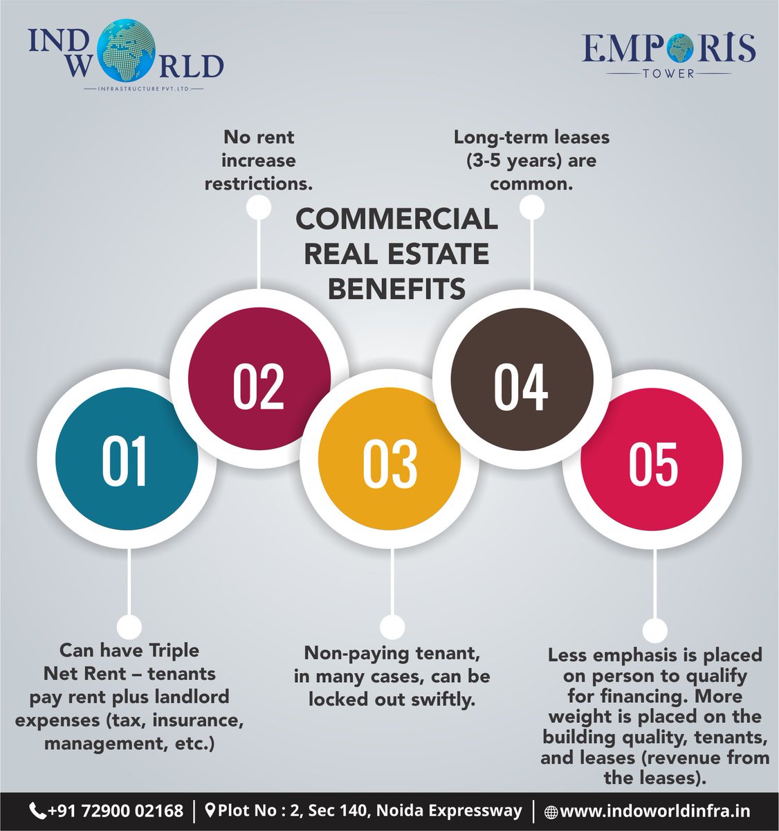 IndoWorld7's tweet photo. #emporis #indoworld #realestate #bestdeal #realtor #arjunkapoor #commercial #investment #returns #property #noida #officespace #worldclass https://t.co/rcyTSDf89w