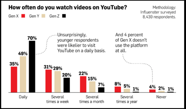 Watch X+Y Online Hollywoodreporter