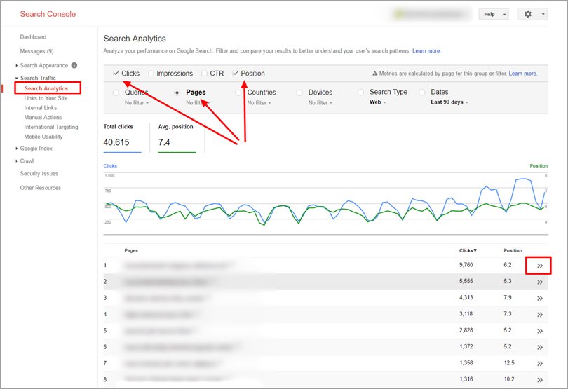 BlueMarketspace's tweet image. RT @jeffbullas: Create Funnel Content Using Analytics ow.ly/vJLP306NPQk  #contentmarketing