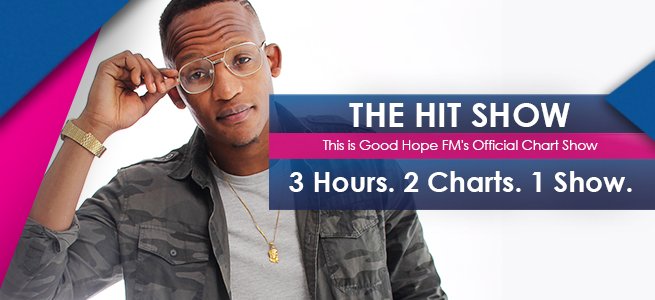 GoodHopeFM's tweet photo. New to @TheHitShowGHFM with @kyeezi

#TheHit10
@TheChainsmokers
@JaxJones
@raye

#SAHot20
@rykimusic 

https://t.co/q1YJRCXkuS https://t.co/Xblhllla5o