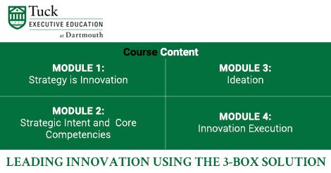 EMERITUS_INST's tweet photo. Master the #3BoxSolution to deal with aggressive competition for the present & future of your business. Apply Now - https://t.co/qp9BW65UN4 https://t.co/hZVcZtYvEP