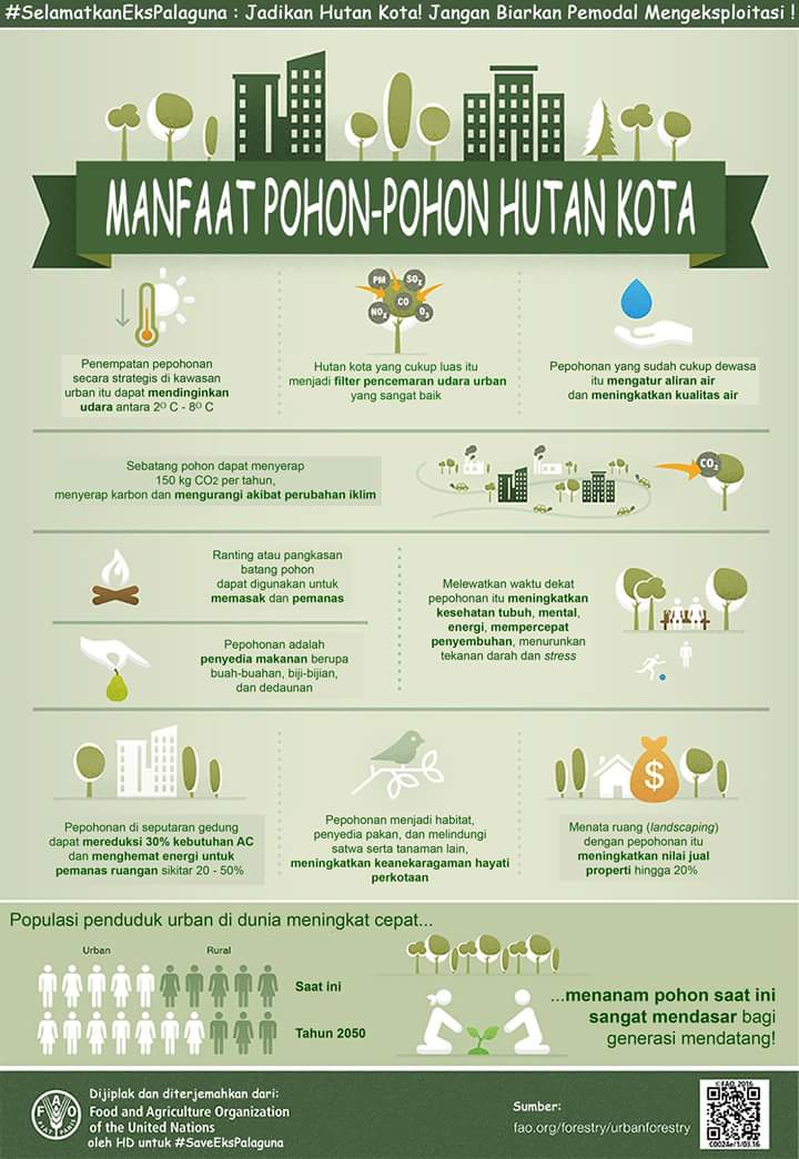 Yang dibutuhkan oleh kota Bandung adalah hutan kota, bukan hutan beton. 

Dukung petisi: 
change.org/p/gubernur-jaw… … 

#SAVEEKSPALAGUNA