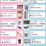 女性のメイク道具と男性のプラモ塗装道具の類似点まとめ!「それいるの？」の疑問をスッキリ解決!