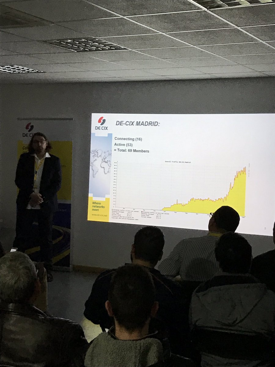 jtormomo's tweet photo. Blackholing Service in @DECIX #workshop #nixval #peering #DDoS @nixval https://t.co/aijG4kTxOn