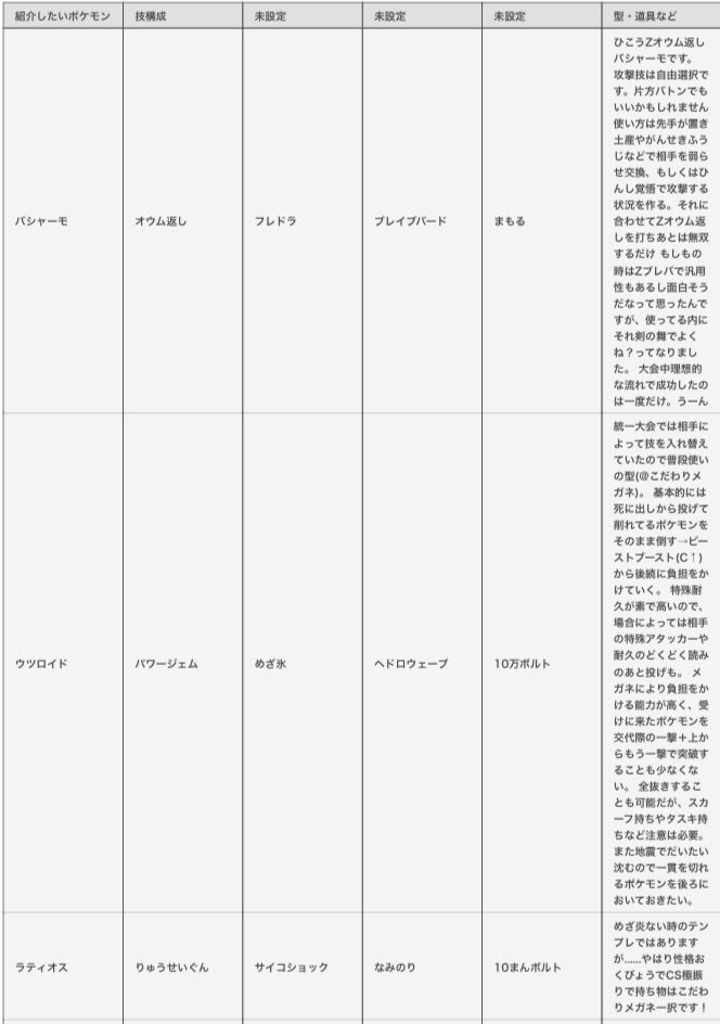 ミリポケ大会運営 Million Pokemon Twitter